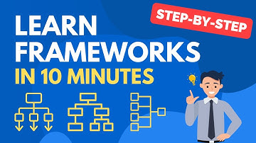 Learn Case Interview Frameworks in 10 Minutes
