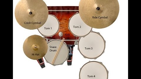 Make an Interactive Drum Kit in Adobe Flash