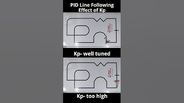 How does kp affect a PID Line Follower