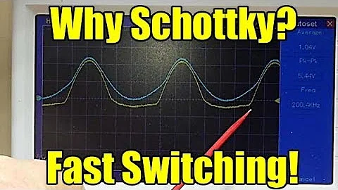 Intro to Schottky Diodes