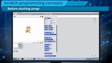 Computer subject | Class 5 | Chapter 10