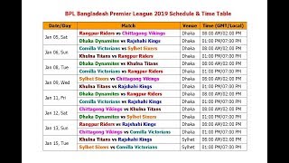 2019 bangladesh premier league (bpl) schedule & time table #bpl2019
#schedule teams: rangpur riders, chittagong vikings, dhaka dynamites,
rajshahi kings, com...