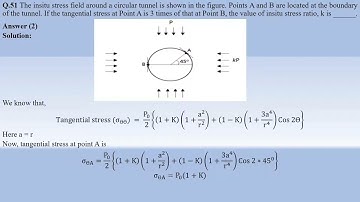 GATE 2019 MINING ENGINEERING (MN) QUESTIONS AND ANSWERS WITH SOLUTIONS