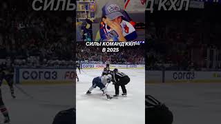 Трактор играет без вратаря #металлург #магнитогорск #торпедо #нижнийновгород #цска #ска #локомотив