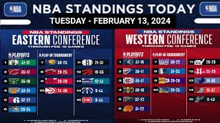 NBA STANDINGS TODAY as of FEBRUARY 13, 2024 | GAME RESULT