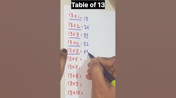 Table of 13||Multiplication Tricks 😎😉#mathstricks #shortsfeed #viral #trending #tables #tableof13