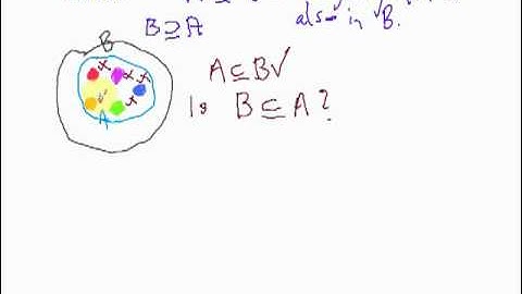 Sets, part 3 - sets and subsets