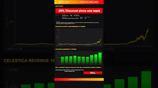 Celestica Stock Analysis - Would Chatgpt Buy Or Sell Today? April 2025