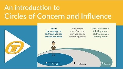 The Circles of Concern and Influence: An Introduction