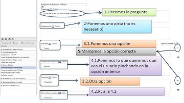 Como hacer una actividad de elección múltiple en exelearning