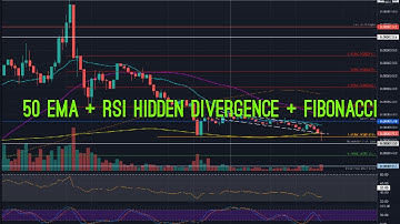 Best 50 EMA + RSI Hidden Divergence + Fibonacci Trading Strategy ।। Best Successful Strategy