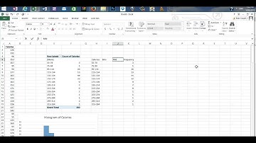 How to create a Histogram and Polygons in Excel