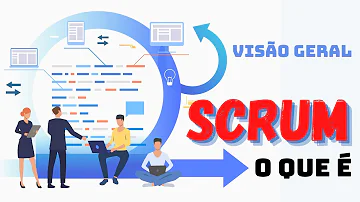 Quais são artefatos do Scrum?