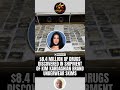 😳 $8.4M In Drugs Found In Kim Kardashian’s SKIMS Shipment?! 🚨 #KimKardashian #SKIMS #Viral #Shorts