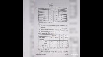M.com Ist semester statistical analysis for decision making 2021 question paper for Hpu