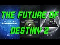 Season of Arrivals and The Future of Destiny Reaction - DESTINY 2