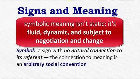 Language and Ideology,  Part 1