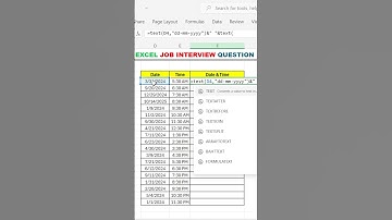 Excel Tips: Ace Any Excel Job Interview with this Top Question ❤️ #exceltips #exceltutorial #shorts