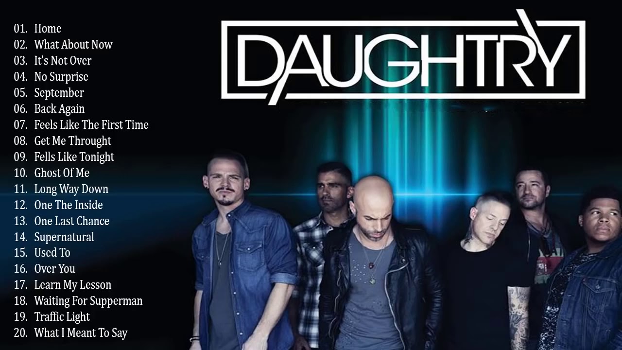 Daughtry Greatest Hits Full Album Best Songs of Daughtry 2020
