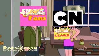 Cartoon Network in a Nutshell 2018
