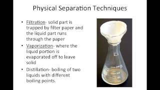 LM Unit 1-2 Review- Physical Separation Techniques