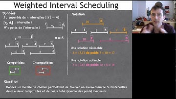 Modèles de chemins (Prog. dyn): Weighted Interval Scheduling (ordonnancement d
