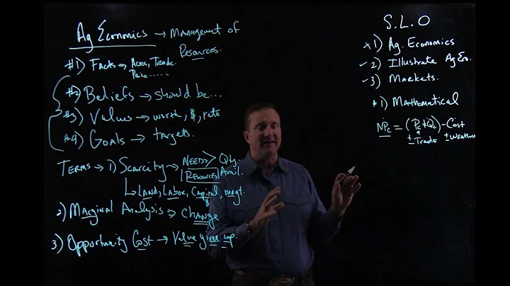 Intro. to Agribusiness/Eco...  ABS 01 01 (30min.) Terms, Graphing and Factors of a Market