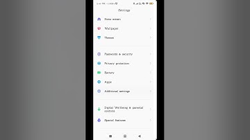 How To Change Language in Poco F4 5G , Poco F4 5G Change Language Setting