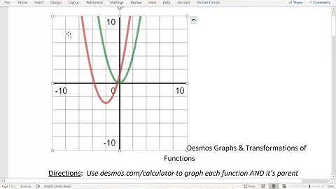 Desmos Graphing Transformations