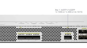 Cisco Catalyst 8500 Series Edge Platforms | Performance Redefined