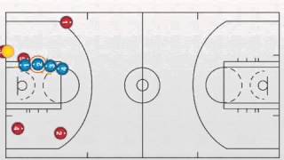 Waa 6th grade basketball: Inbounds play STACK