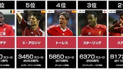 Lfcラボチャンネル Youtube Lfcラボチャンネル Youtube