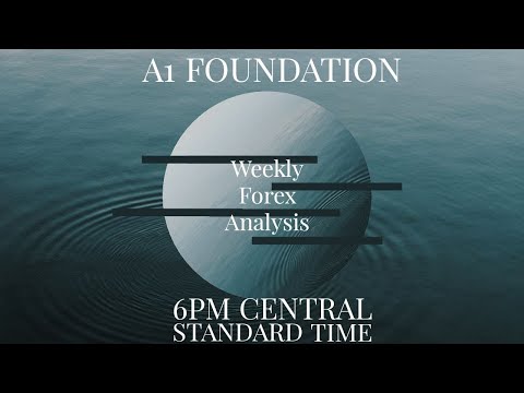 Weekly Forex and Crypto Analysis March 28th, 2021