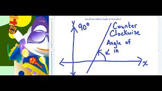 Calculus Workbook Question 34 Angle of Inclination