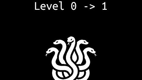 OverTheWire: Bandit Level 0-1