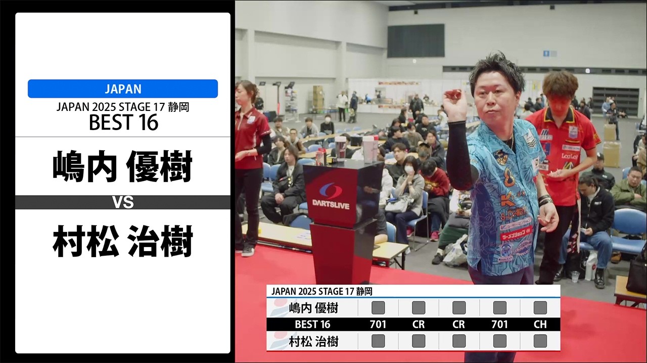 【嶋内 優樹 VS 村松 治樹】JAPAN 2025 STAGE17 静岡 BEST16