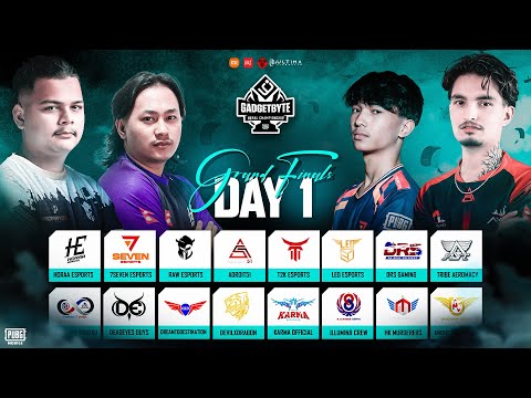 GadgetByte Nepal Championship | Grand Finale | Day -1