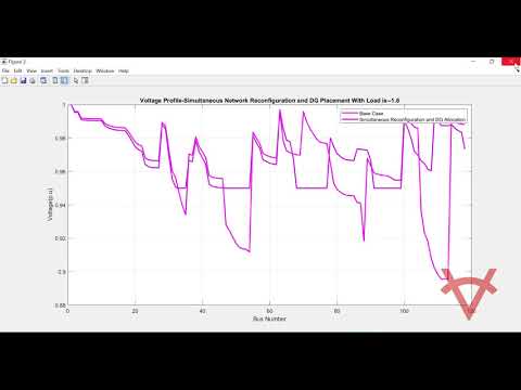 DIFFERENT LOAD FOR SIMULTANEOUS NETWORK RECONFIGURATION &  DG PLACEMENT-SALP SWARM ALGORITHM-119 BUS