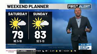 Meteorologist Daniel Sawicki's 10pm Friday Weathercast