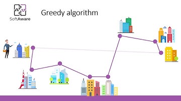 Heuristic, Meta-heuristic and Probabilistic Algorithms