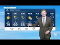 Spectacular Friday with increasing shower and thunderstorm chances this weekend- Friday, June 5