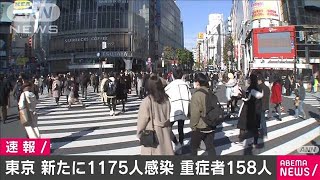 東京で新たに1175人感染確認　重症は158人に(2021年1月22日)