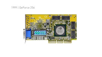 NVIDIA GPUs: 1999 to Now