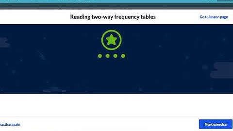 Mod 6 Top D - Bivariate Categorical Data Part 1
