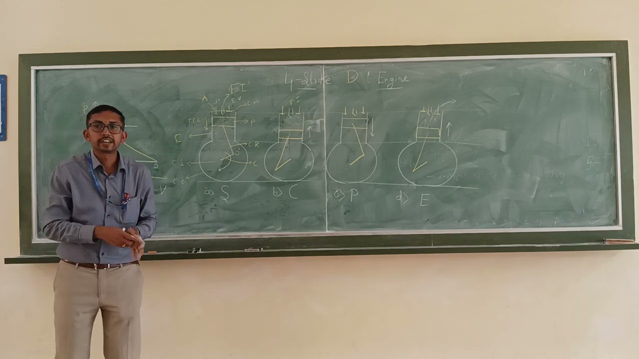 Class 14 / 4 Stroke Diesel Engine/ Constant Pressure Cycle Engine  / Basic Mechanical Engineering