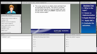 Kaplan Nursing NCLEX RN® Strategies and Tips