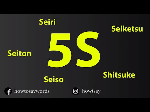 Video: Wat is seiri in 5s?