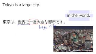 3. 最上級（サムネイル画像）