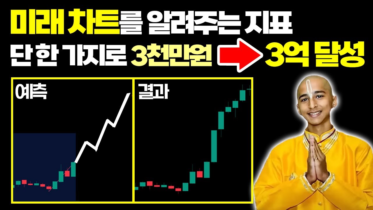 비트코인 선물거래 미래예측지표 단 한 가지 매매법으로 3억원 달성