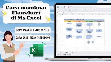 CARA MEMBUAT FLOWCHART DI MS EXCEL👩‍💻 | MUDAH BANGETT